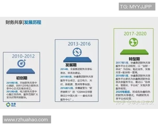 广州篮球队快攻革新之路：战术变革与未来展望分析