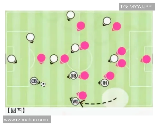 广州足球队盯防战术深度解析与实战应用探讨