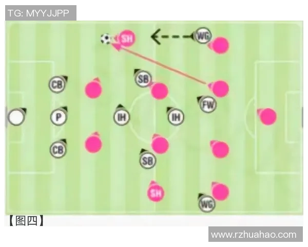 杭州足球队战术解析：从进攻布局到防守策略的全面探讨