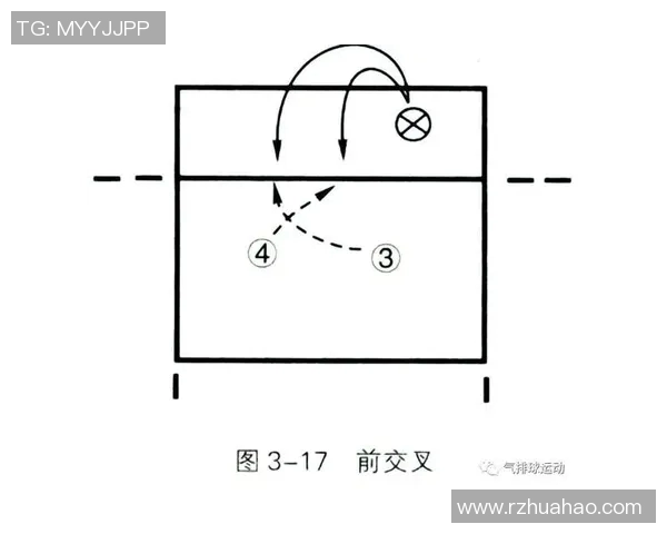深圳篮球队快攻体系解析与战术运用探讨