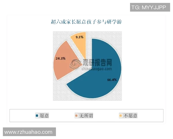 深入探讨RNG战队选手个人能力表现的数据分析与趋势解读