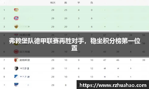 弗赖堡队德甲联赛再胜对手，稳坐积分榜第一位置