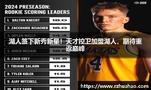 湖人签下新秀新星！天才控卫加盟湖人，期待重返巅峰