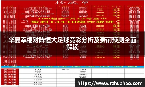 华夏幸福对阵恒大足球竞彩分析及赛前预测全面解读