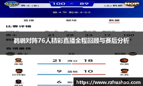 鹈鹕对阵76人精彩直播全程回顾与赛后分析