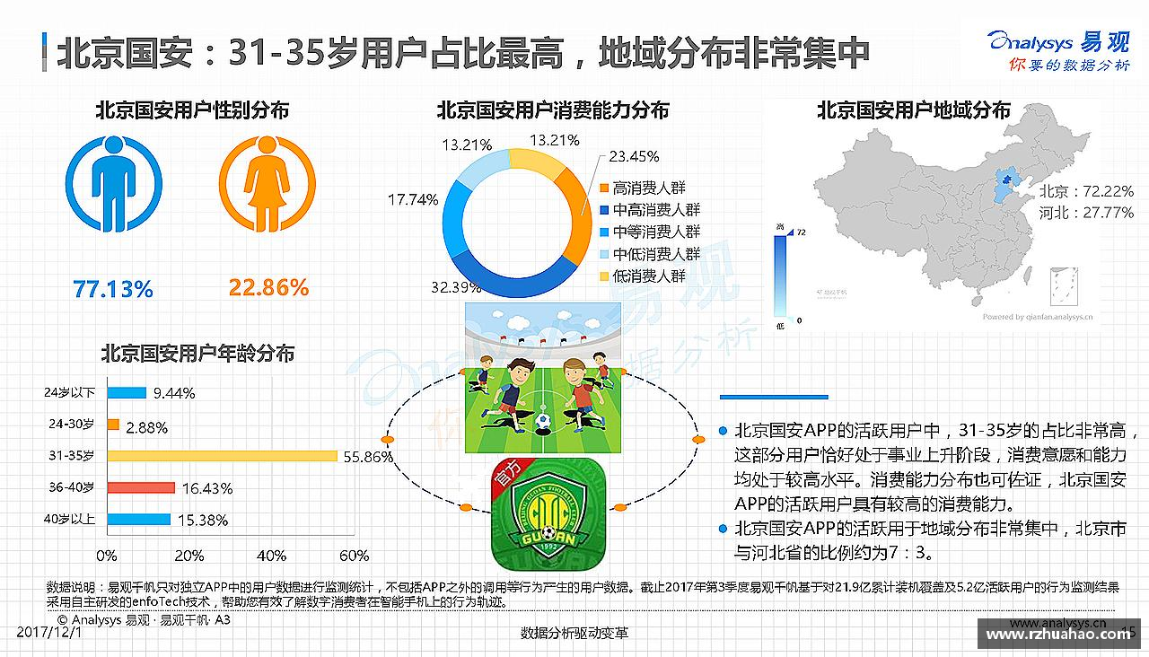 竞技宝官网网站运动无止境，成就无限